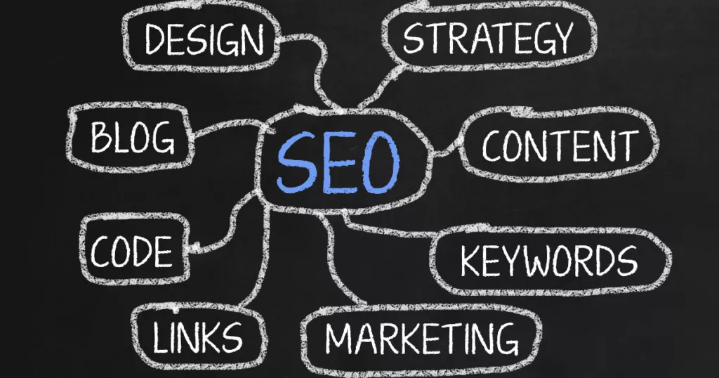 קידום ארוגני SEO